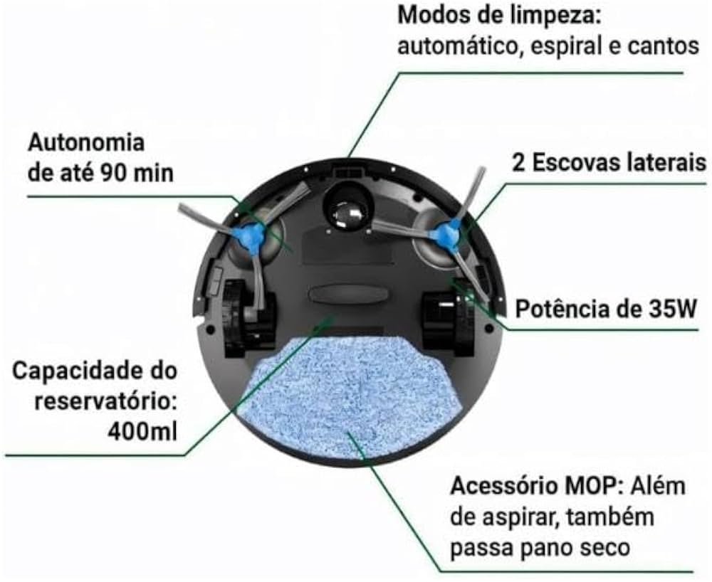 Aspirador de Pó Robô Philco PAS23 Preto Bivolt — foto 6